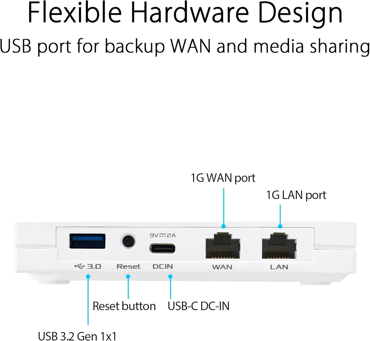 ASUS RT-AX57 GO - AX3000 Dual Band WiFi 6 (802.11ax) Travel Router, Support 4G/5G Mobile tethering&Public WiFi (WISP) Mode, Subscription-Free Network Security, VPN Features, AiMesh, Guest Portal (Certified Refurbished)