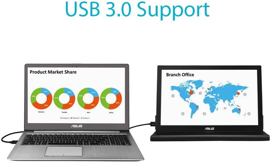 ASUS MB169B+ Portable USB Monitor - 16 inch (15.6 inch viewable