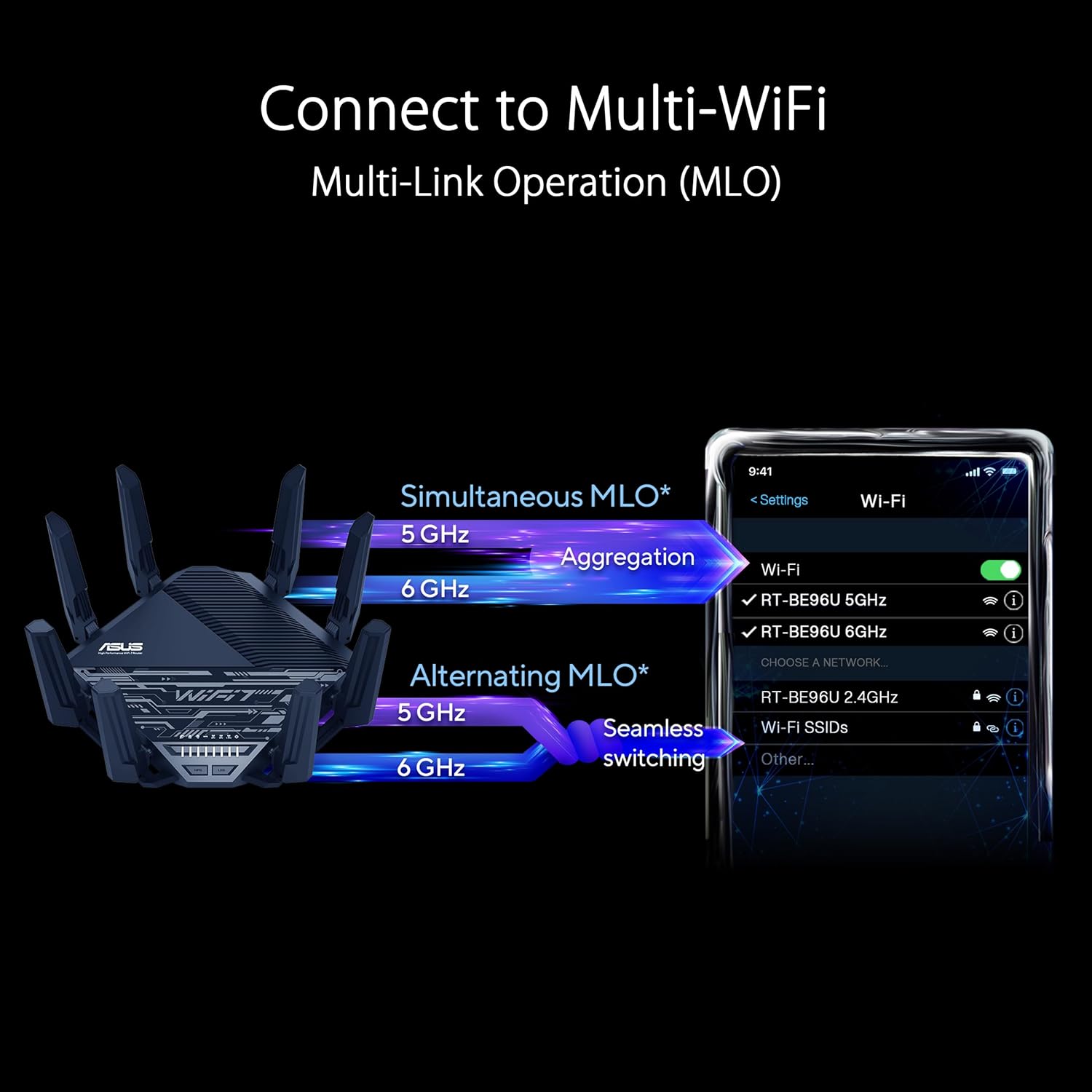 ASUS RT-BE96U(BE19000) Tri-Band WiFi 7 Extendable Router, Support New 320MHz Bandwidth, 4096-QAM, Multi-Link Operation, Dual 10G Ports, Backup WAN, Subscription-Free Network Security, AiMesh Support (Certified Refurbished)