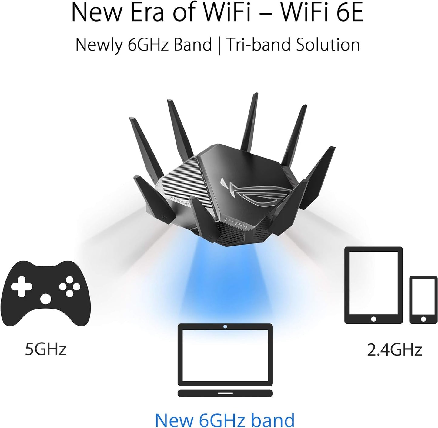 ASUS WiFi 6E Gaming Router Tri-Band 10Gigabit Wireless Router 1.8GHz Quad-Core (GT-AXE11000) (Certified Refurbished)