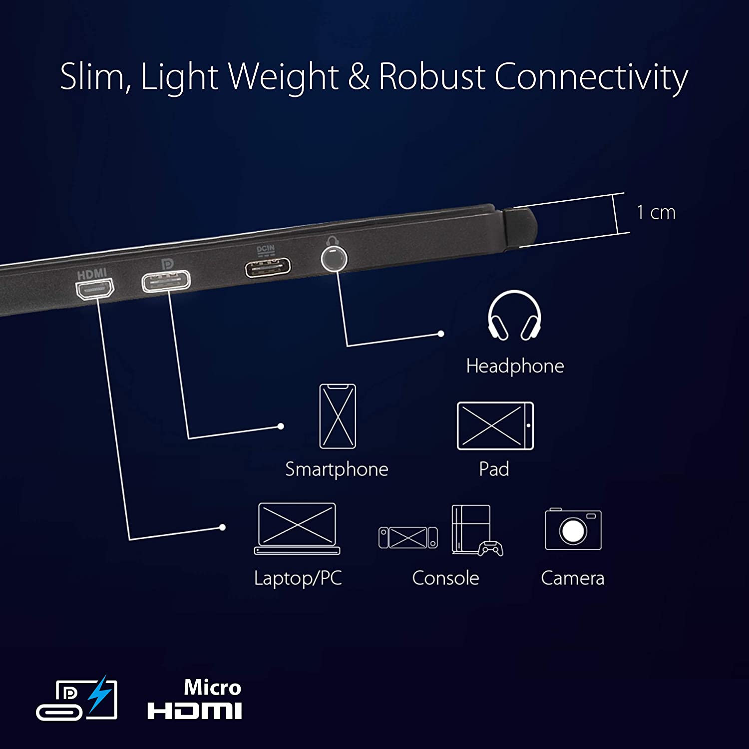 ROG Strix XG17AHPE Portable USB Type-C Gaming Monitor Ð 17.3-inch, IPS, (FullHD, 1920x1080), IPS, 240Hz(Above 144Hz), 3ms response time, Adaptive-sync, Non-Glare, USB-C, Micro-HDMI, Built-in battery, Eyecare (Certified Refurbished)