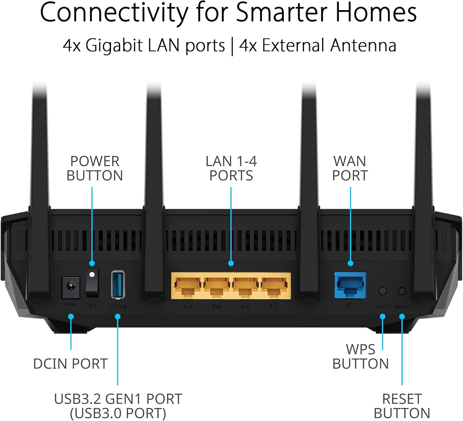 ASUS RT-AX5400 Dual Band WiFi 6 Extendable Router (Certified Refurbished)