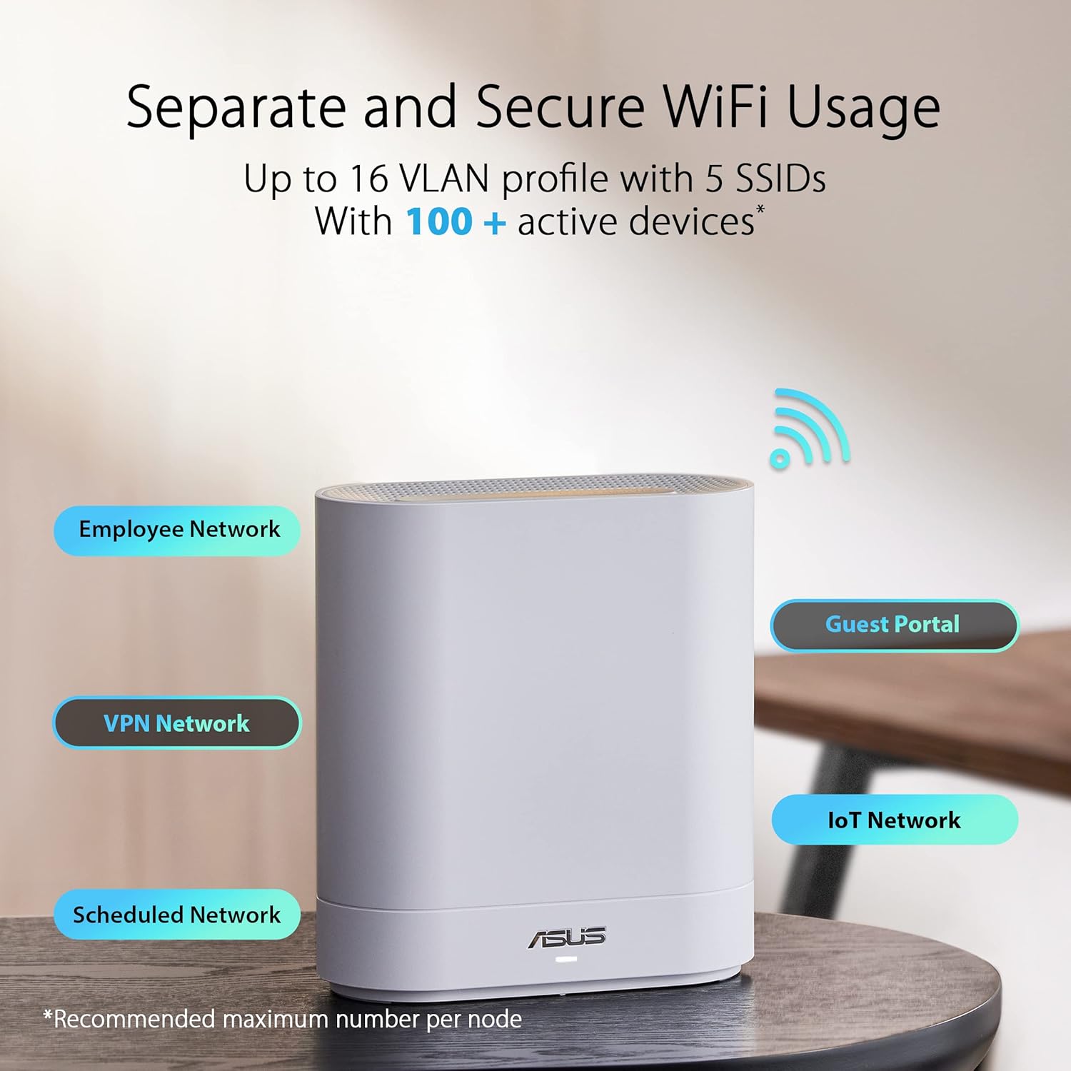 ASUS ExpertWiFi EBM68 AX7800 Tri-Band Business Mesh WiFi 6 System (2 Pack) - Custom Guest Portal & SDN, Easy Setup and Remote Management, Scalable with ExpertWiFi, AIMesh (Certified Refurbished)