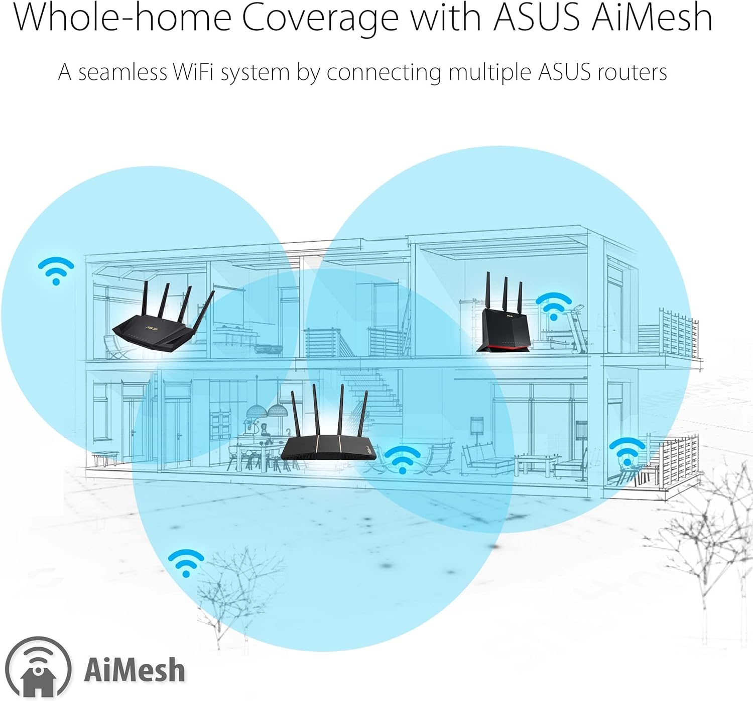 Asus RT-AX57 AX3000 Dual Band WiFi 6 (802.11ax) Router supporting MU-MIMO and OFDMA technology (Certified Refurbished)