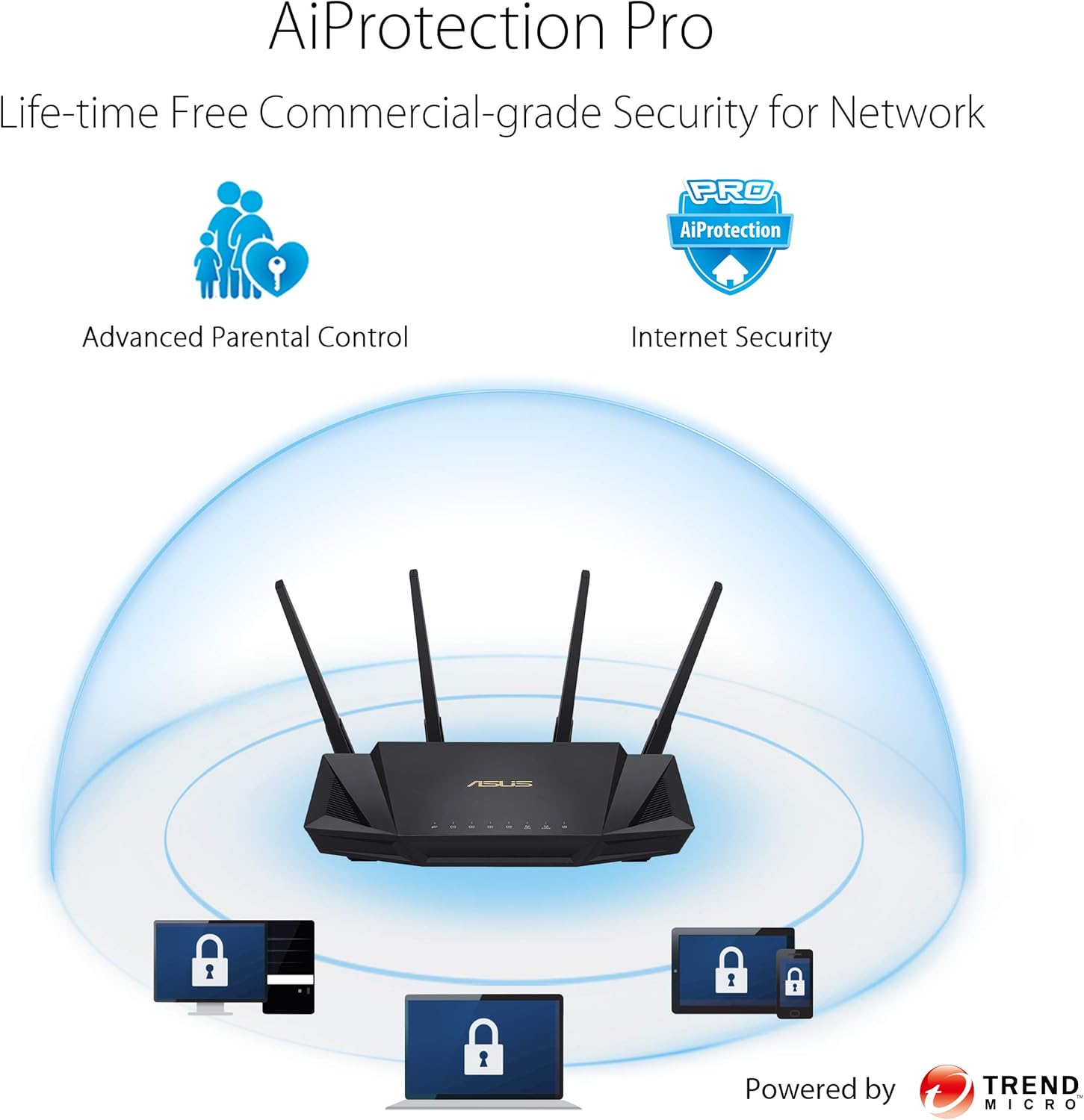 ASUS RT-AX58U Ultra-Fast Dual Band Gigabit Wireless Router - Next Gen WiFi 6, Adaptive QoS, and AiProtection by Trend Micro | 1x WAN, 4X 1G LAN, 1x USB 3.0 - AiMesh Compatible (certified Refurbished)