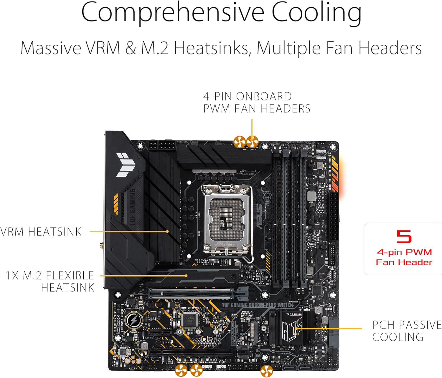 ASUS TUF GAMING B660M-PLUS WIFI D4 LGA 1700(Intel 12th Gen) mATX Gaming Motherboard (PCIe 5.0,DDR4,2xPCIe 4.0 M.2 Slots,WiFi 6,2.5 Gb LAN,Front USB 3.2 Gen 1 Type-C,Two-way AI Noise Cancelation) (Certified Refurbished)