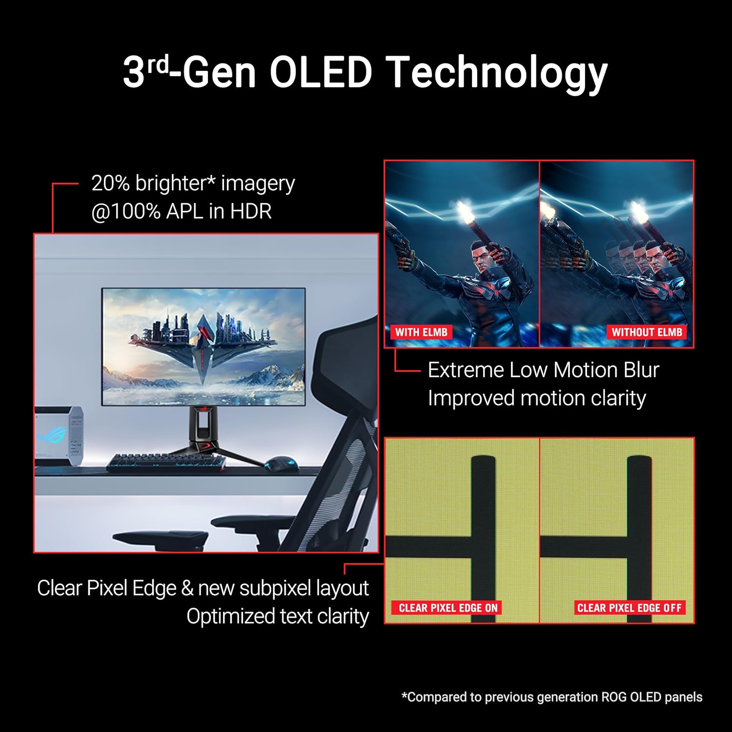 ASUS ROG Swift OLED 27” 1440P Gaming Monitor (PG27AQDP) - WOLED, QHD, 480Hz, 0.03ms, G-SYNC Compatible, Custom Heatsink, AI Assistant, DisplayHDR400 True Black, 99% DCI-P3, True 10-bit, DisplayWidget (Certified Refurbished)