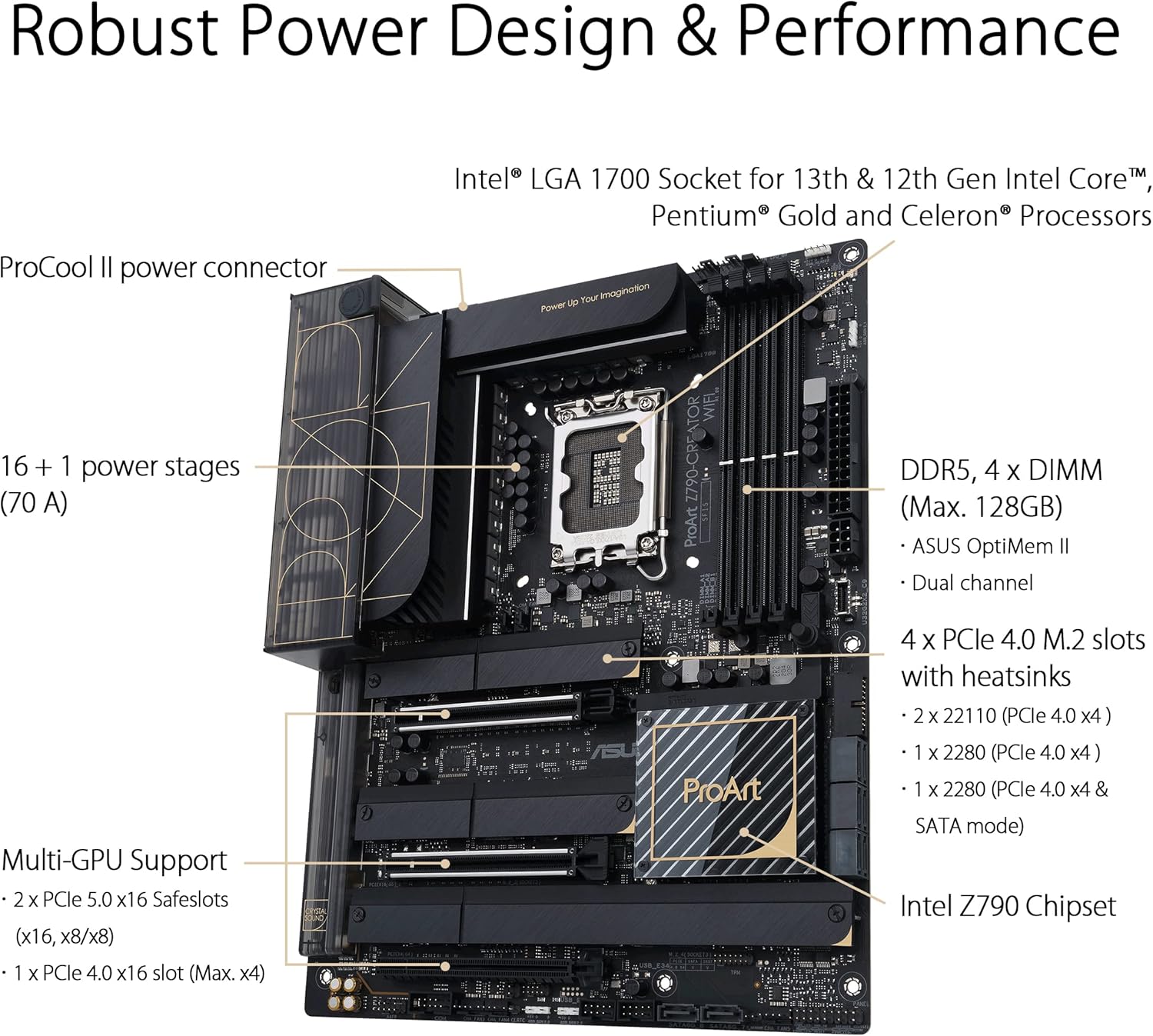 ASUS ProArt Z790-Creator WiFi 6E LGA 1700(Intel® 12th&13th Gen) ATX Content Creator Motherboard(PCIe 5.0,DDR5,2X Thunderbolt™ 4,10G&2.5G LAN,4xM.2/NVMe SSD,Front Panel USB 3.2 Gen2x2 Type-C) (Certified Refurbished)