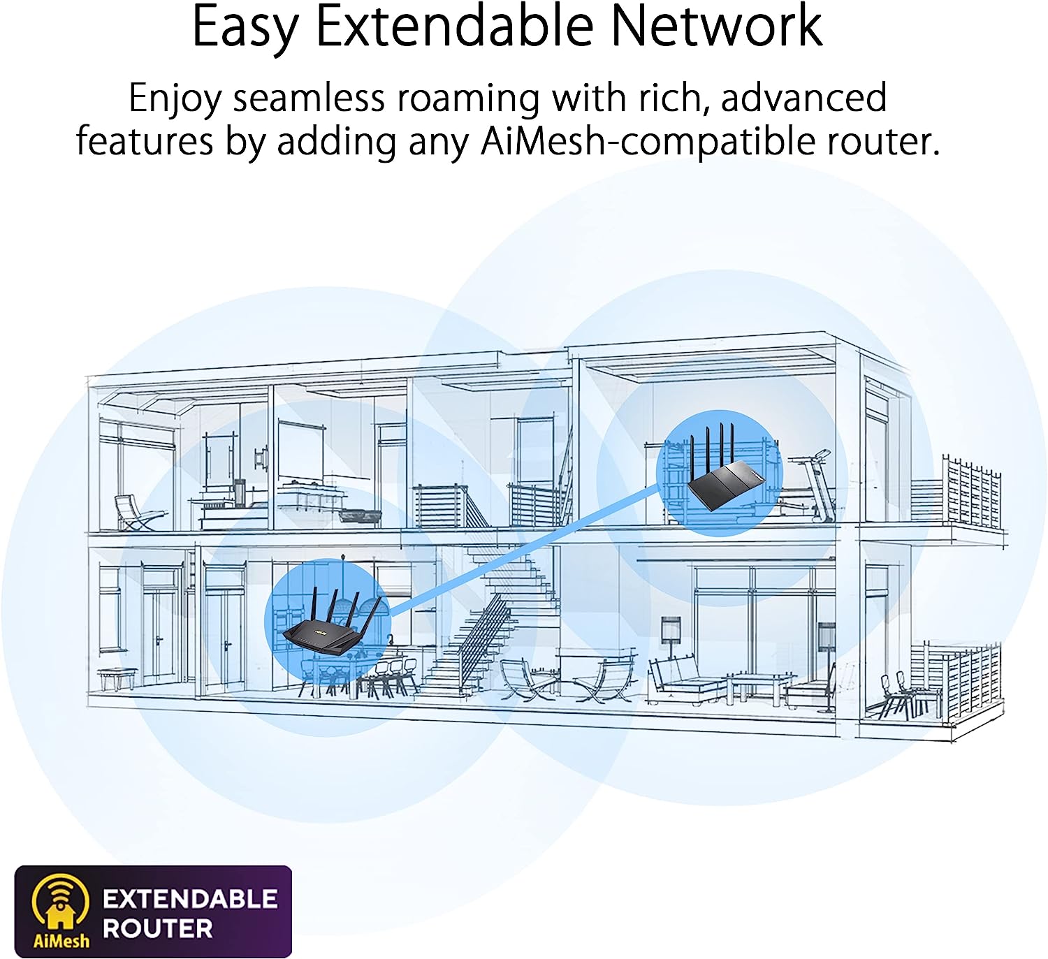 ASUS RT-AX55 (AX1800) Dual Band WiFi 6 Extendable Router, Subscription-Free Network Security, Instant Guard, Parental Controls, Built-in VPN, AiMesh Compatible, Gaming & Streaming, Smart Home (Certified Refurbished)