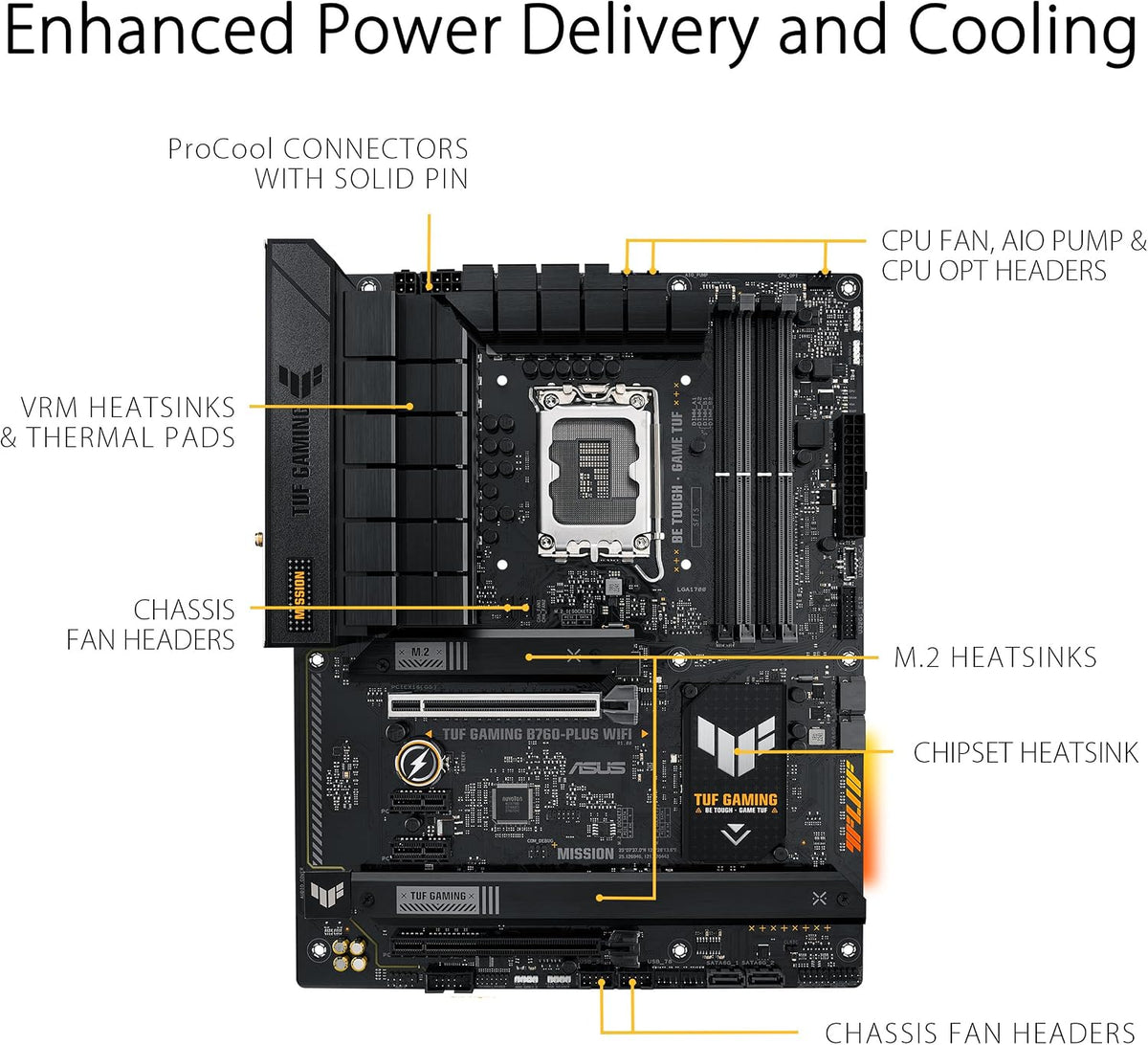 ASUS TUF Gaming B760-PLUS WiFi Intel B760 (LGA 1700) ATX Motherboard (DDR5, 3x PCIe 4.0 M.2, WiFi 6, 2.5Gb LAN, USB 3.2 Gen 2x2 Type-C, Aura Sync) (Certified Refurbished)