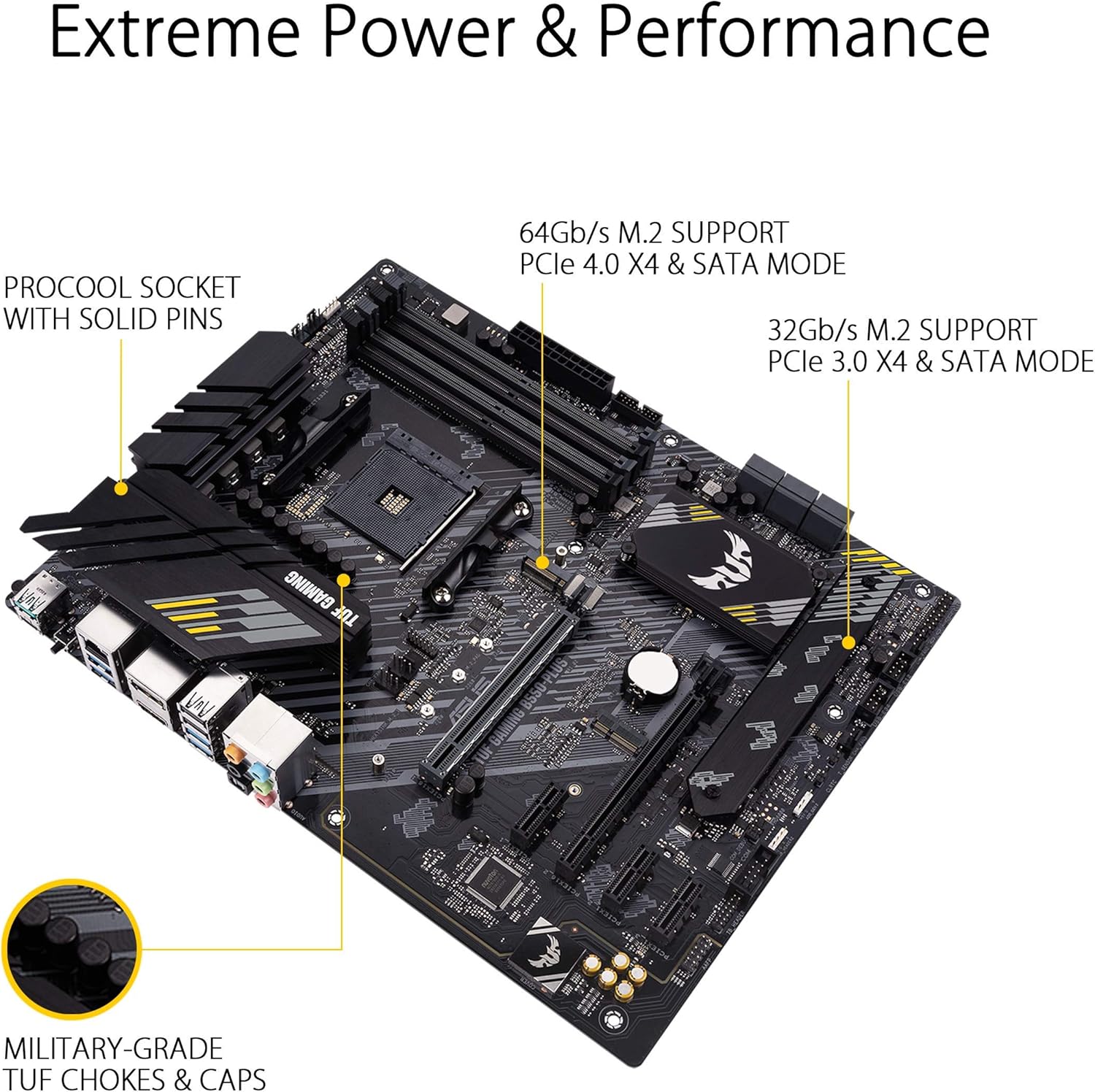 ASUS TUF GAMING B550-PLUS AMD AM4 (3rd Gen RyzenTM) ATX gaming motherboard (PCIe 4.0, 2.5Gb LAN, HDMI 2.1, BIOS FlashBack, USB 3.2 Gen 2, Addressable Gen 2 RGB header and AURA Sync) (Certified Refurbished)