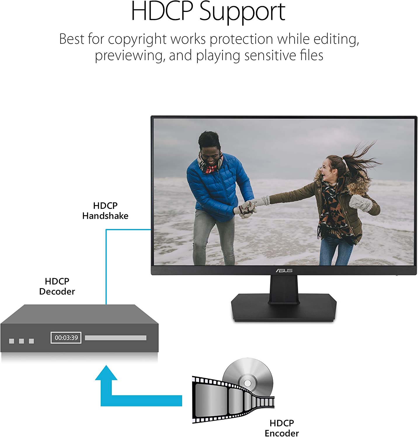 ASUS VA24EHE Eye Care Monitor – 23.8 inch, Full HD, IPS, Frameless, 75Hz, Adaptive-Sync, Low Blue Light, Flicker Free, Wall Mountable (Certified Refurbished)