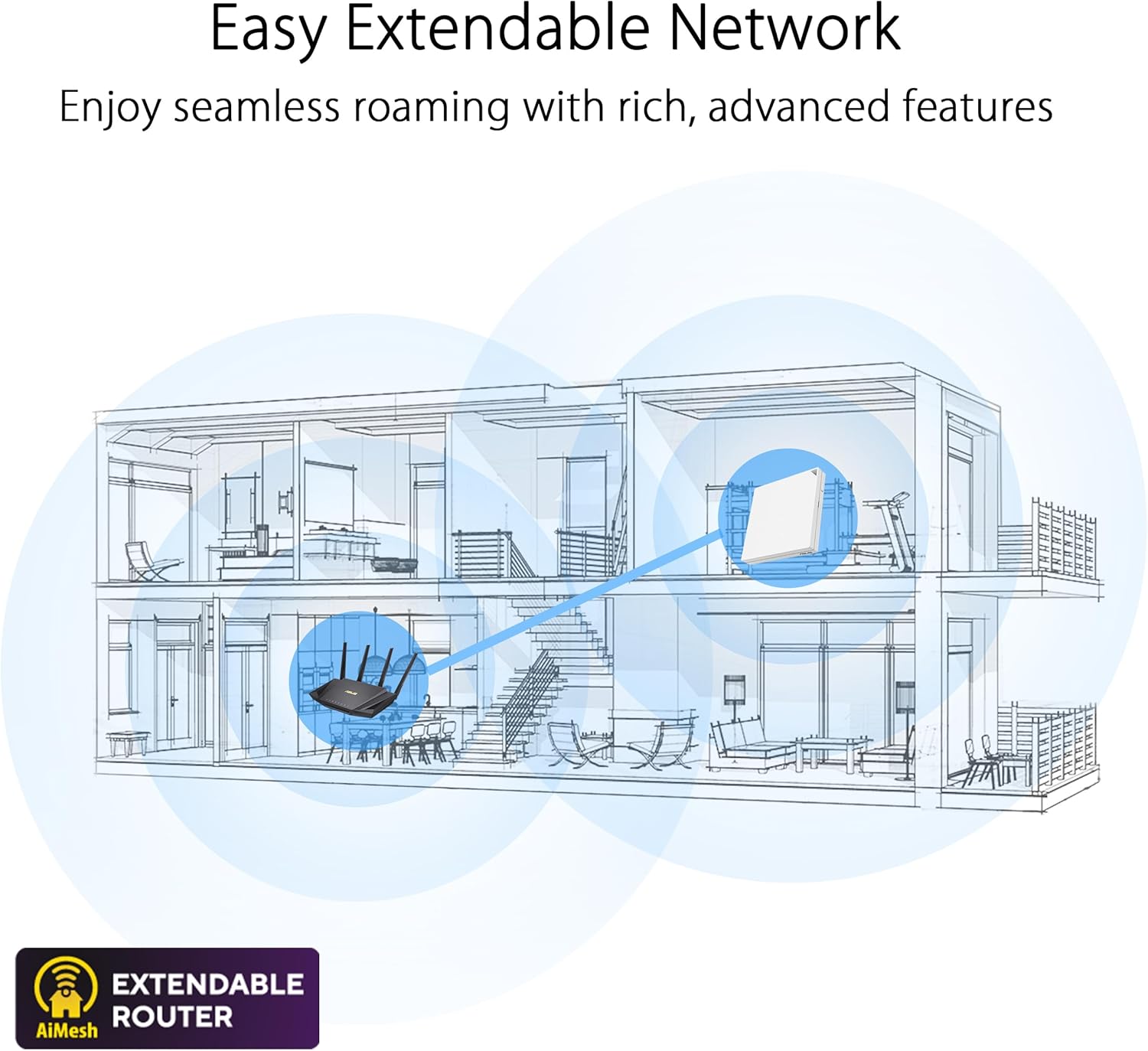 ASUS RT-AX57 GO - AX3000 Dual Band WiFi 6 (802.11ax) Travel Router, Support 4G/5G Mobile tethering&Public WiFi (WISP) Mode, Subscription-Free Network Security, VPN Features, AiMesh, Guest Portal (Certified Refurbished)