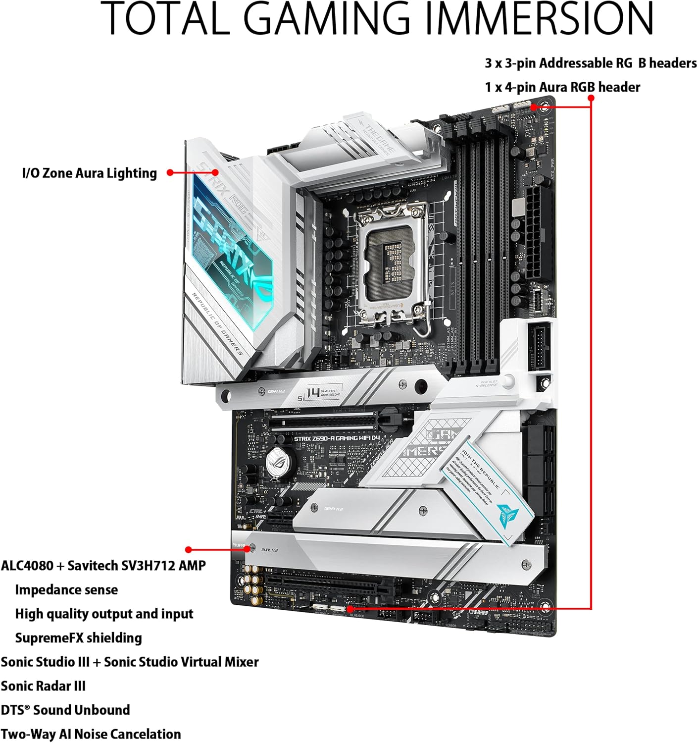 ASUS ROG Strix Z690-A Gaming WiFi D4 LGA1700(Intel 12th Gen) ATX Gaming Motherboard(PCIe 5.0,DDR4,16+1 Power Stages,WiFi 6,2.5 Gb LAN,BT v5.2,Thunderbolt 4,4xM.2 and Front USB 3.2 Gen 2x2 Type-C) (Certified Refurbished)