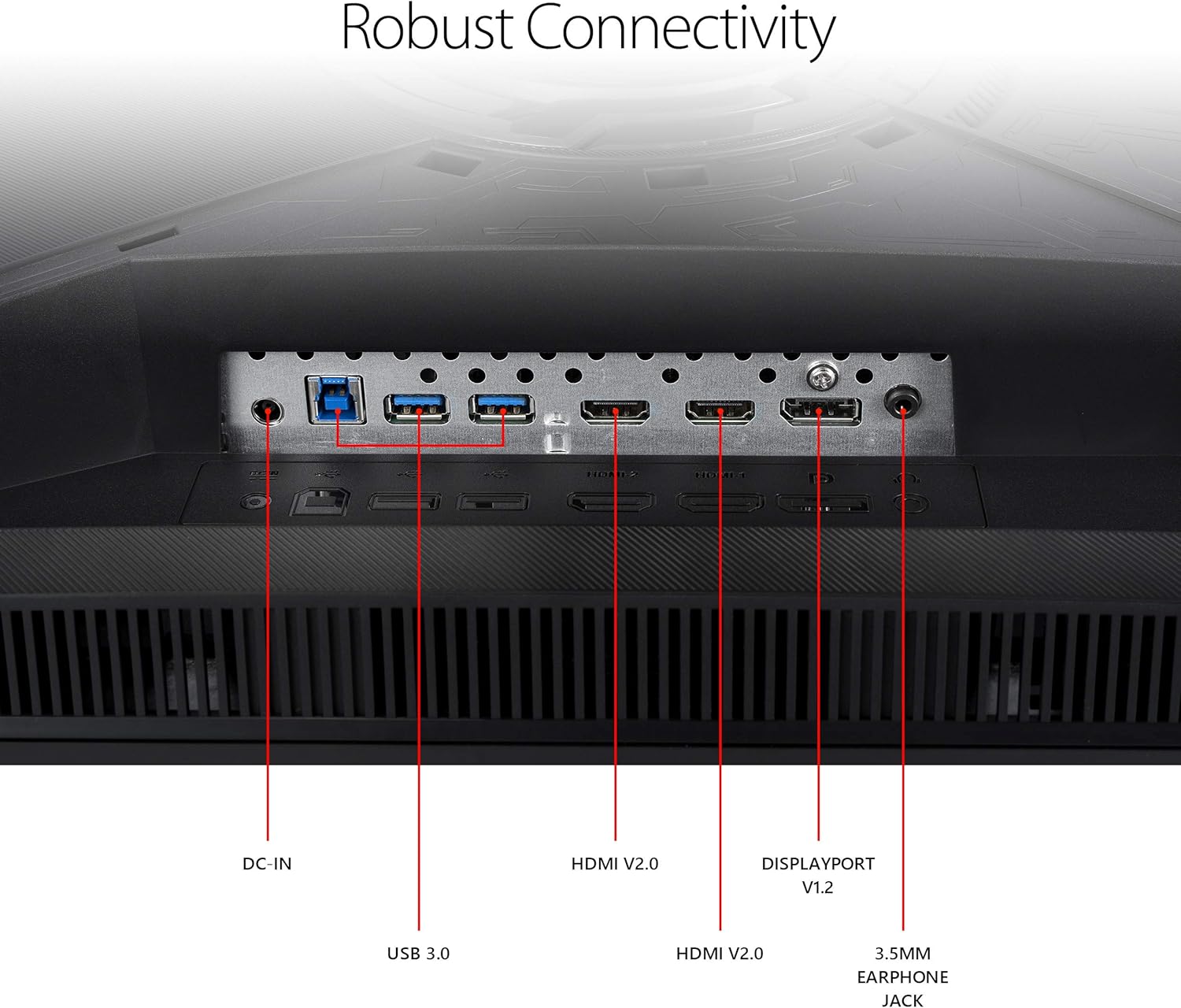 ASUS ROG Swift PG329Q 32” Gaming Monitor, 1440P WQHD (2560x1440), Fast IPS, 175Hz (Supports 144Hz), 1ms, G-SYNC Compatible, Extreme Low Motion Blur Sync (Certified Refurbished)