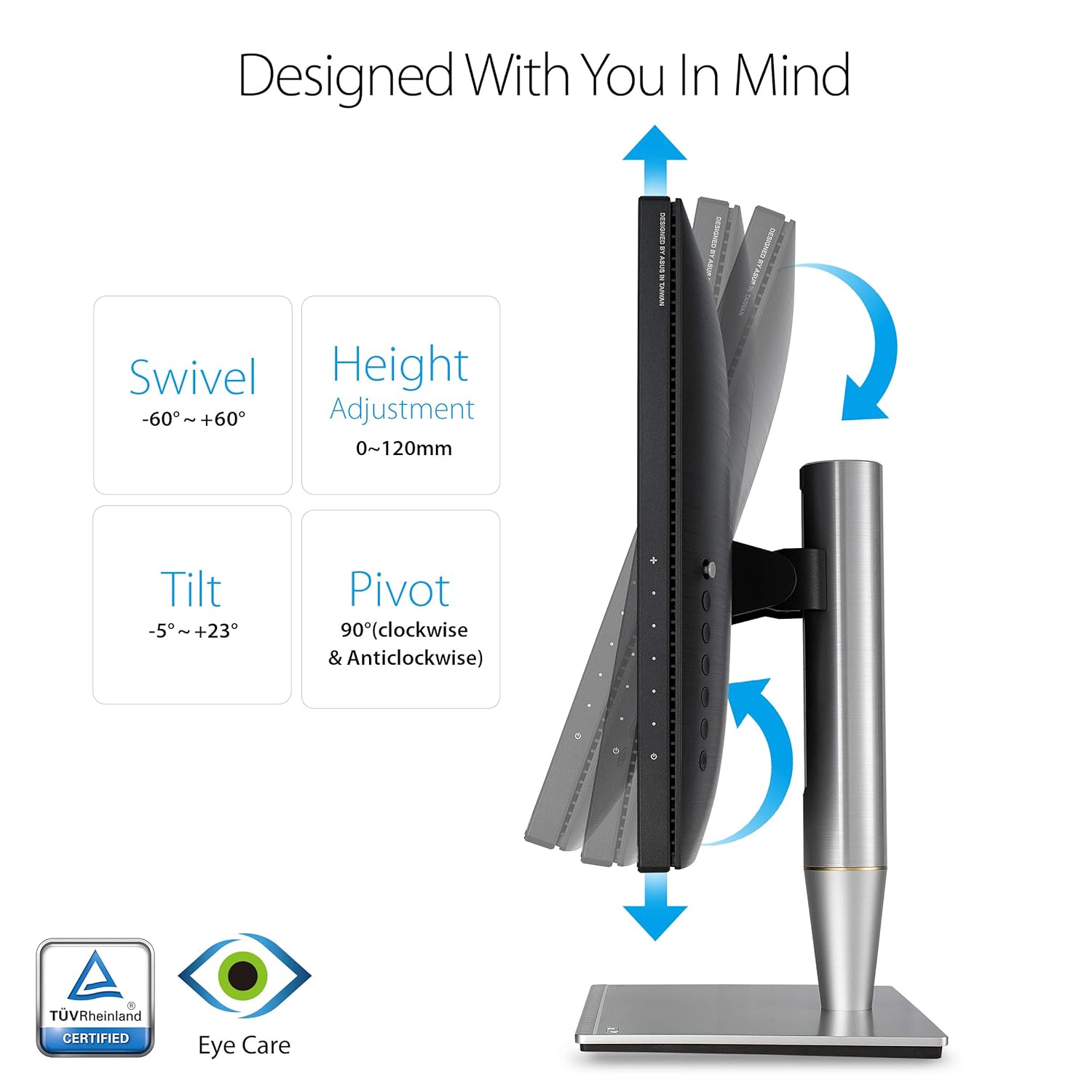 ASUS ProArt PA32UC Monitor - 32" Ultra HD 3840x2160 HDR-10 99.5 Adobe RGB TB3 DP 1.2 HDMI 2.0b with 384 local dimming zones (Certified Refurbished)