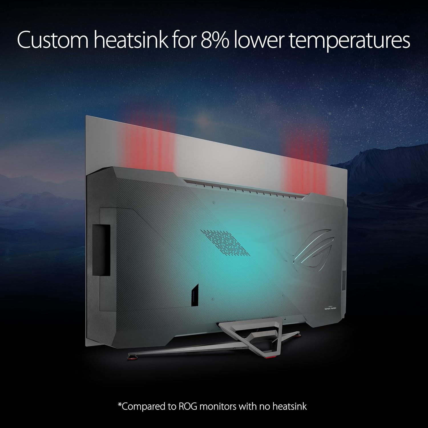 ASUS ROG Swift 47.5” 4K OLED Gaming Monitor (PG48UQ)- UHD (3840 x 2160), 138Hz, 0.1ms, HDMI 2.1, True 10 bit, DCI-P3 98%, G-SYNC Compatible, DisplayPort, USB, Console Ready, Remote Control, Anti-Glare (Certified Refurbished)