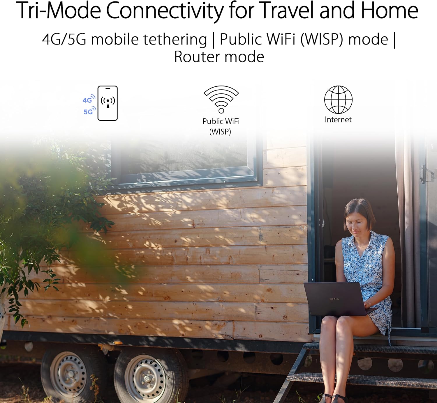 ASUS RT-AX57 GO - AX3000 Dual Band WiFi 6 (802.11ax) Travel Router, Support 4G/5G Mobile tethering&Public WiFi (WISP) Mode, Subscription-Free Network Security, VPN Features, AiMesh, Guest Portal (Certified Refurbished)