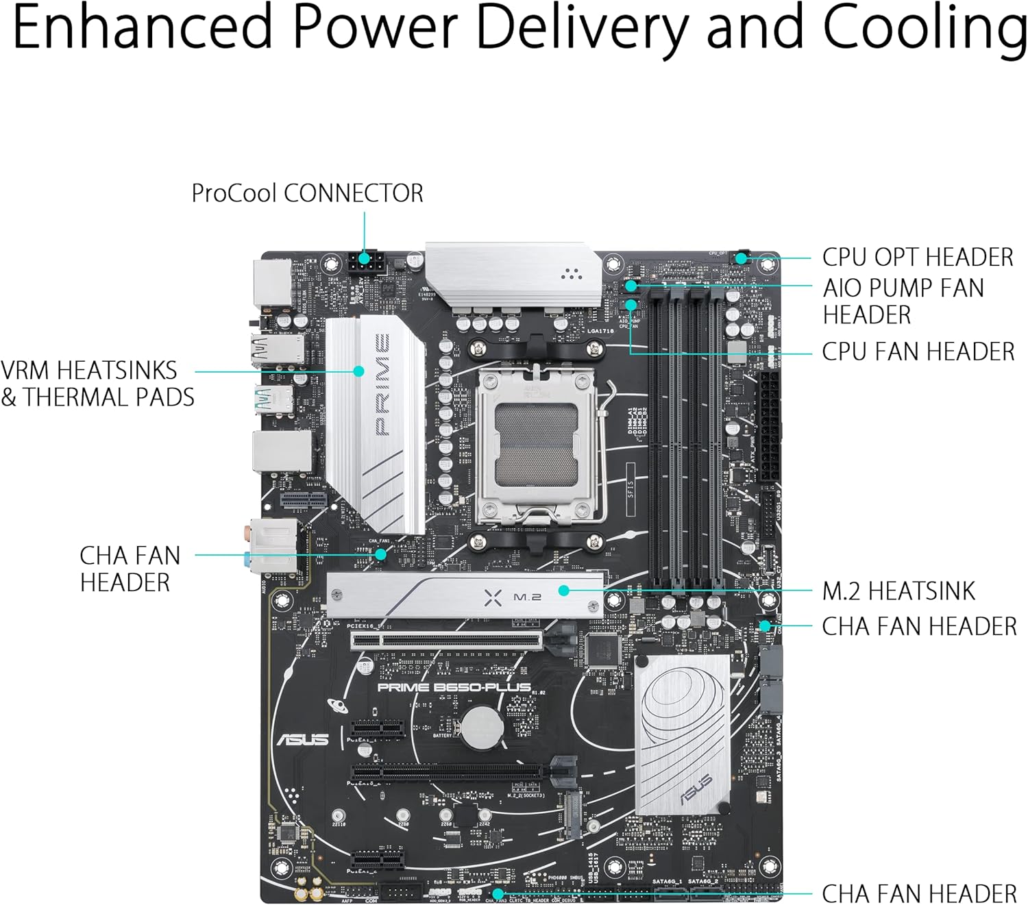 ASUS Prime B650-PLUS AMD B650(Ryzen 7000) ATX Motherboard(DDR5,PCIe 5.0 M.2,2.5Gb Ethernet,DisplayPort, HDMI, USB 3.2 Gen 2 Type-C, Front USB 3.2 Gen 1 Type-C, BIOS FlashbackTM, USB4 Support) (Certified Refurbished)