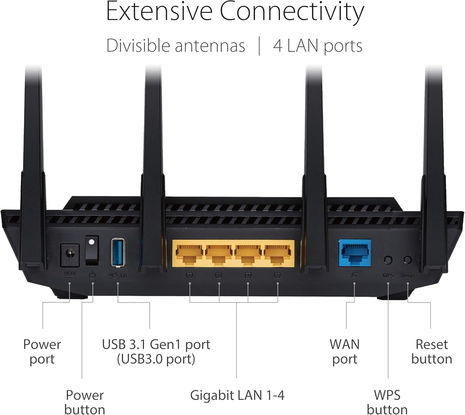 ASUS RT-AX58U Ultra-Fast Dual Band Gigabit Wireless Router - Next Gen WiFi 6, Adaptive QoS, and AiProtection by Trend Micro | 1x WAN, 4X 1G LAN, 1x USB 3.0 - AiMesh Compatible (certified Refurbished)