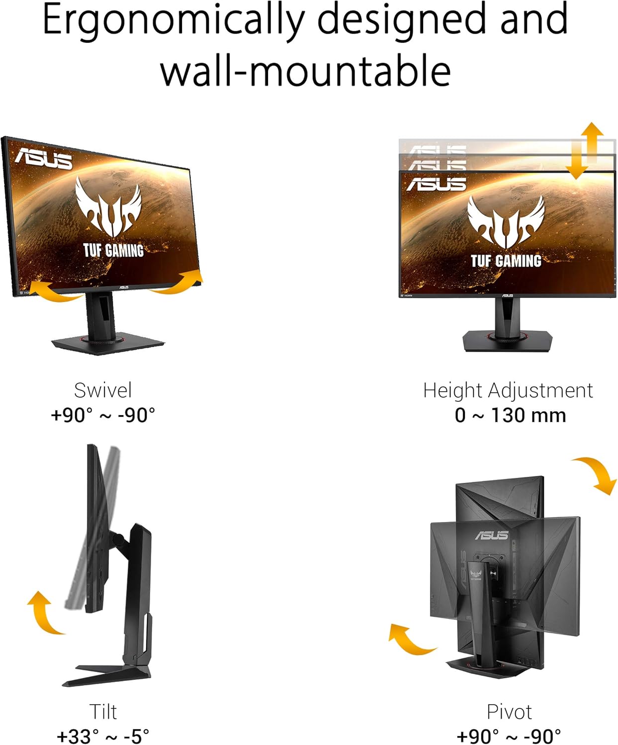 ASUS TUF Gaming VG259QR 24.5” Gaming Monitor, 1080P Full HD, 165Hz (Supports 144Hz), 1ms, Extreme Low Motion Blur, G-SYNC Compatible Ready, Eye Care, DisplayPort HDMI, Shadow Boost, Height Adjustable (Certified Refubished)