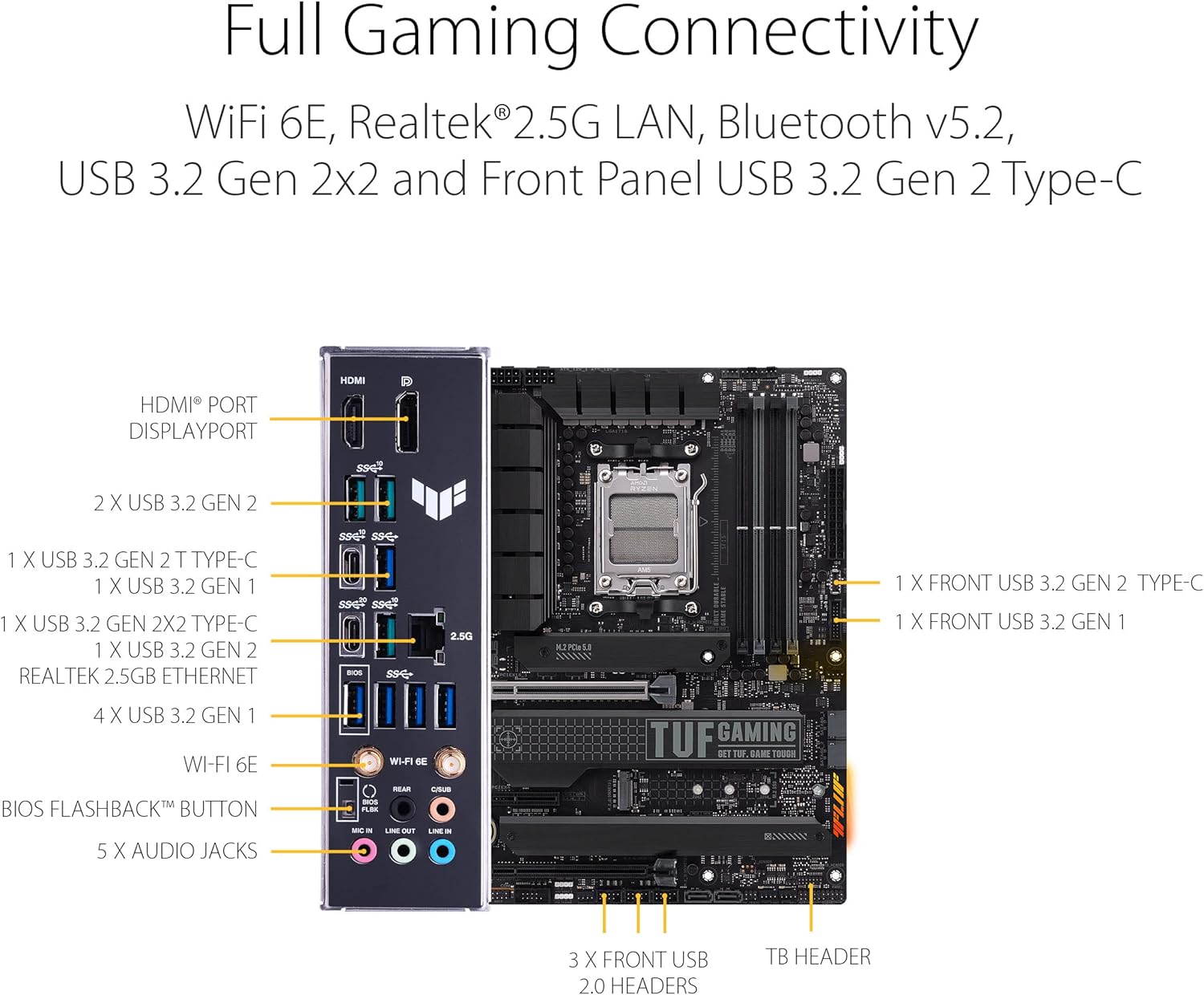 ASUS TUF Gaming X670E-PLUS WiFi 6E Socket AM5 (LGA 1718) Ryzen 7000 ATX Gaming Motherboard(16 Power Stages, PCIe 5.0, DDR5 Memory, Four M.2 Slots,2.5 Gb LAN,USB 4, Aura RGB Lighting) (Certified Refurbished)