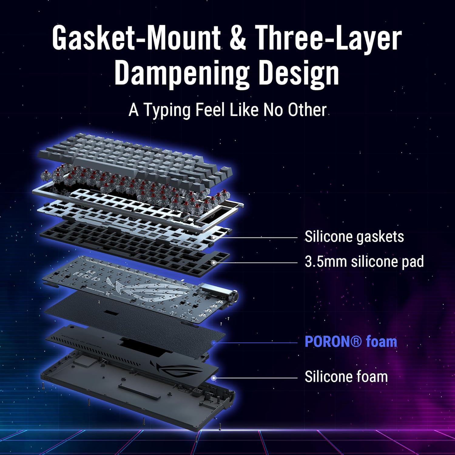 ASUS ROG Azoth 75 Wireless DIY Custom Gaming Keyboard, OLED Display, Gasket-Mount, Three-Layer Dampening, Hot-Swappable Pre-lubed ROG NX Red Switches & Keyboard Stabilizers, ABS Keycaps, RGB-Black (Certified Refurbished)