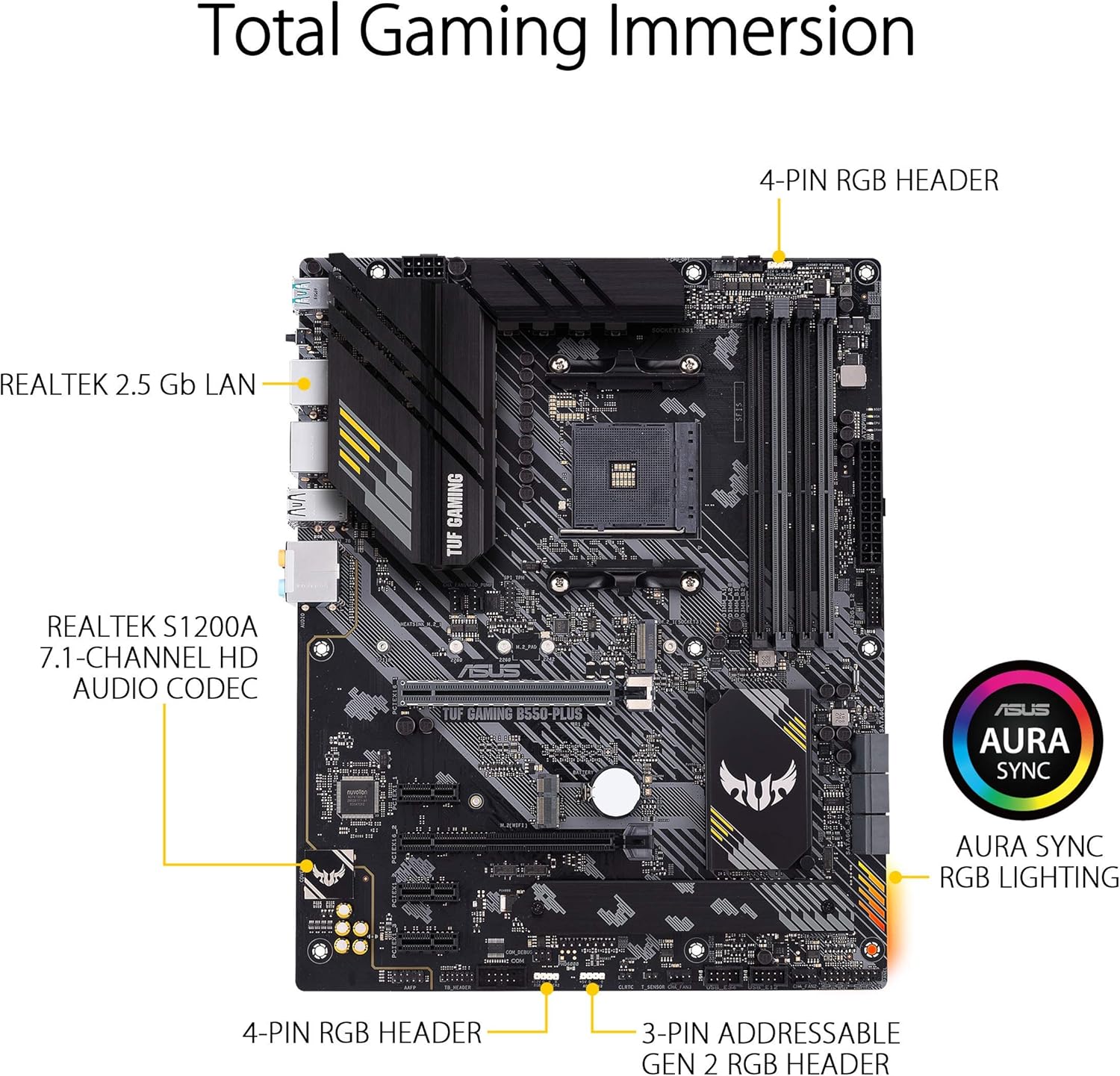 ASUS TUF GAMING B550-PLUS AMD AM4 (3rd Gen RyzenTM) ATX gaming motherboard (PCIe 4.0, 2.5Gb LAN, HDMI 2.1, BIOS FlashBack, USB 3.2 Gen 2, Addressable Gen 2 RGB header and AURA Sync) (Certified Refurbished)
