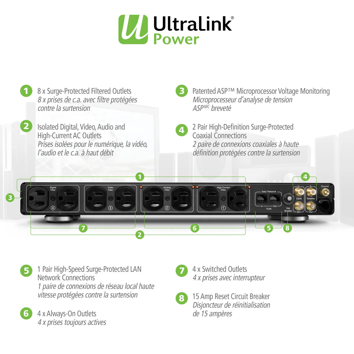 Ultralink 8 Outlet Power Conditioner With 15 Amp Circuit Breaker (HDC150RM)