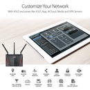 ASUS RT-AC86U/CA AC2900 Dual Band Gigabit WiFi Gaming Router (Certified Refurbished)