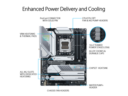 ASUS Prime X670E-PRO WiFi Socket AM5 (LGA 1718) Ryzen 7000 ATX Motherboard (PCIe 5.0,DDR5,4X M.2 Slots, USB 3.2 Gen 2x2 Type-C, USB4 Support, WiFi 6E, and 2.5G Ethernet) (Certified Refurbished)