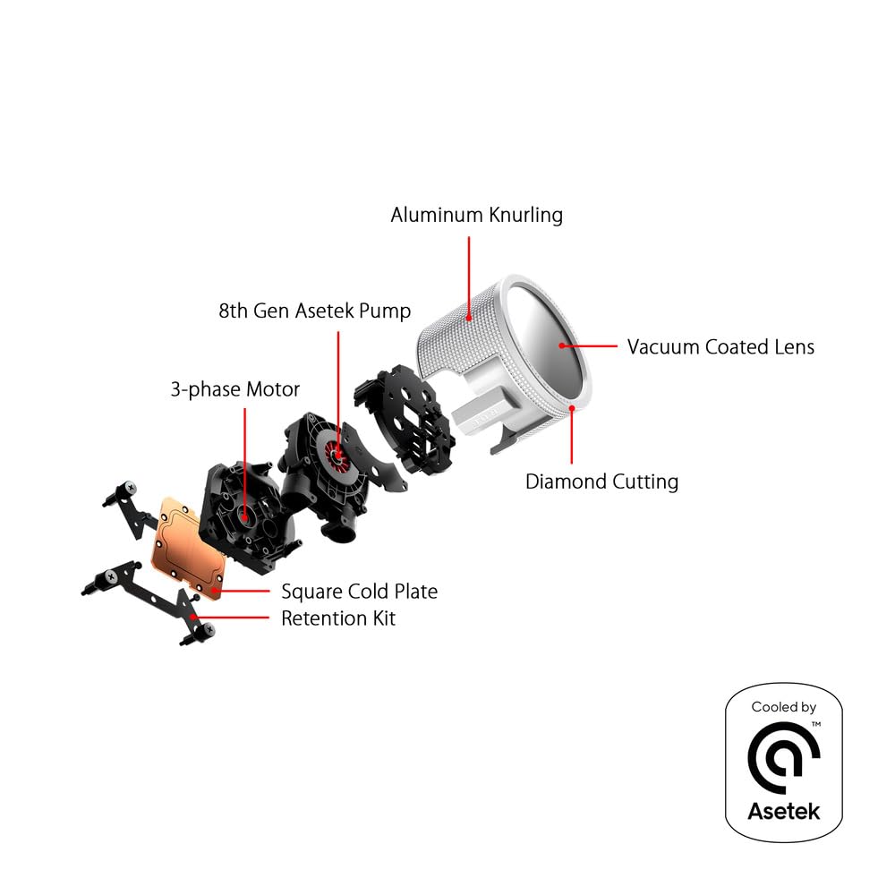 ASUS ROG Ryuo III 360 ARGB White Edition All-in-One Liquid CPU Cooler (360mm Radiator, Asetek 8th Gen Pump, Anime Matrix LED Display, ARGB Fans, Aura Sync, Intel LGA 1700/1200/115x & AMD AM5/AM4) (Certified Refurbished)