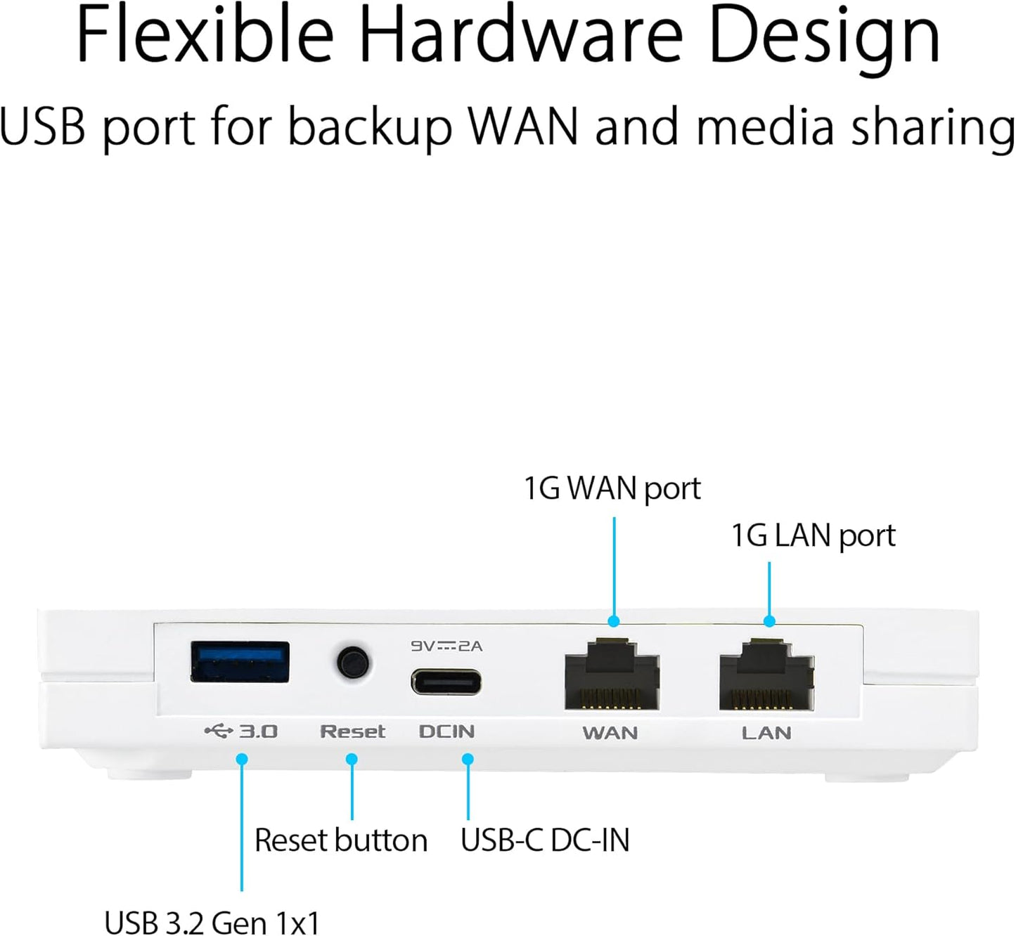 ASUS RT-AX57 GO - AX3000 Dual Band WiFi 6 (802.11ax) Travel Router, Support 4G/5G Mobile tethering&Public WiFi (WISP) Mode, Subscription-Free Network Security, VPN Features, AiMesh, Guest Portal (Certified Refurbished)
