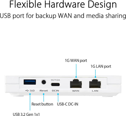 ASUS RT-AX57 GO - AX3000 Dual Band WiFi 6 (802.11ax) Travel Router, Support 4G/5G Mobile tethering&Public WiFi (WISP) Mode, Subscription-Free Network Security, VPN Features, AiMesh, Guest Portal (Certified Refurbished)