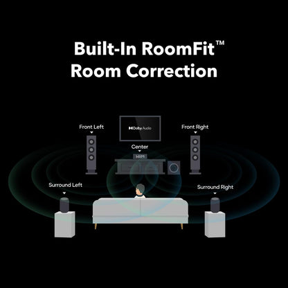 WiiM Amp Ultra with Voice Remote 2 | 100W Streaming Amplifier with Premium ESS ES9039Q2M DAC & Dual TI TPA3255 Amps | Built-in RoomFit EQ & Touchscreen | HDMI ARC, Optical, RCA Inputs (Certified Refurbished)