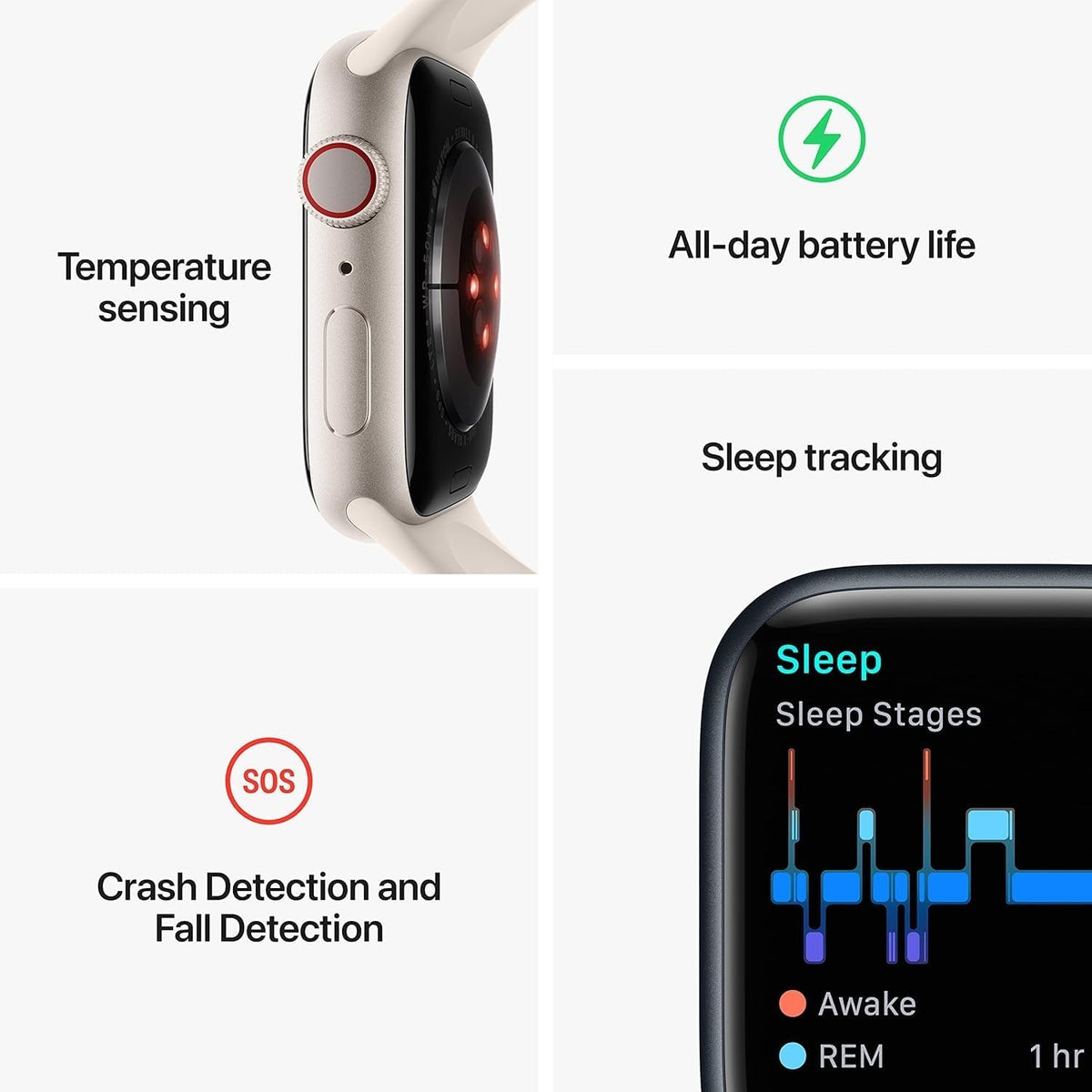 Apple Watch Series 8 (2022, Aluminum) - Midnight (Refurbished)