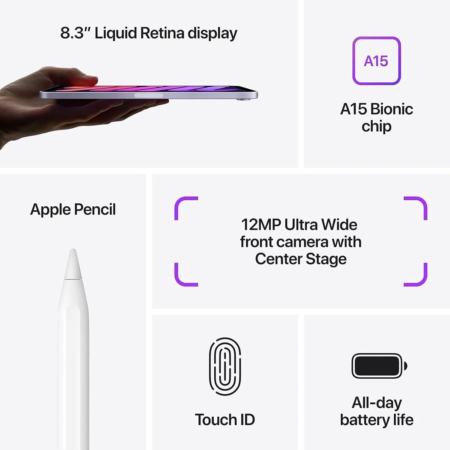 Apple iPad Mini 6th Generation (8.3 inch, Wi-Fi) (Refurbished)