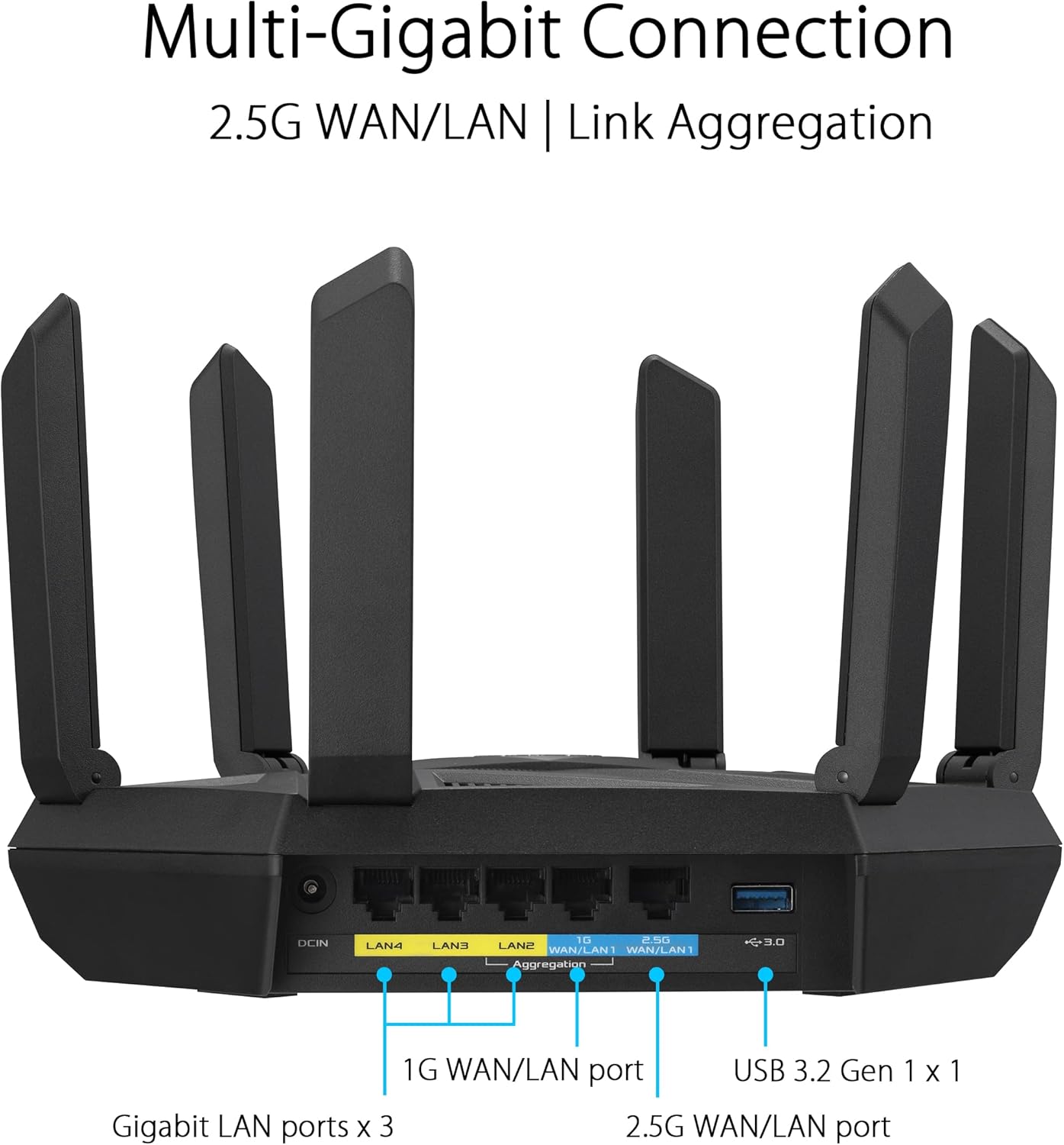 ASUS Wireless AXE7800 Tri-Band Wi-Fi 6E Router (RT-AXE7800) (Certified Refurbished)