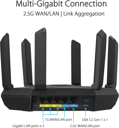 ASUS Wireless AXE7800 Tri-Band Wi-Fi 6E Router (RT-AXE7800) (Certified Refurbished)