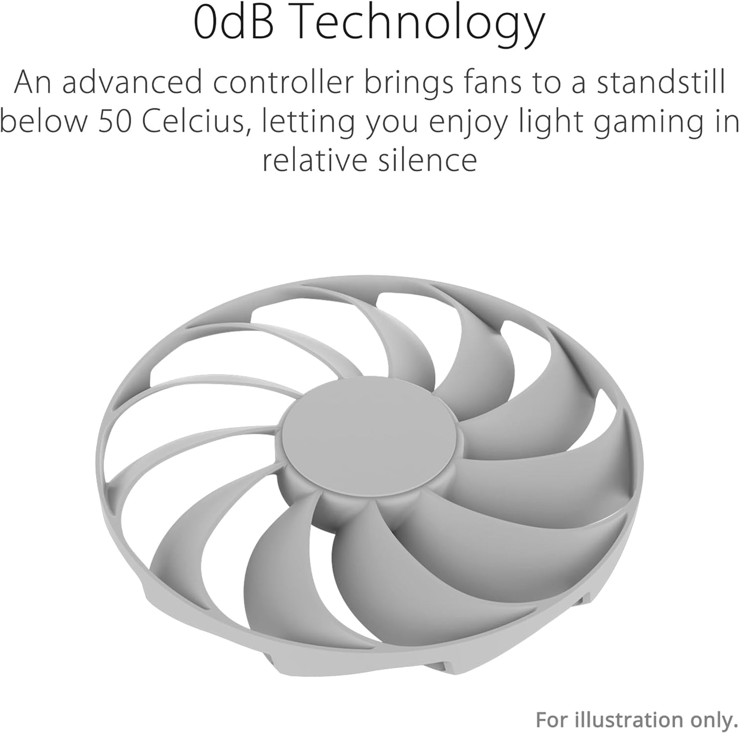 ASUS Dual GeForce RTX 4070 Super White OC Edition (PCIe 4.0, 12GB GDDR6X, DLSS 3, HDMI 2.1a, DisplayPort 1.4a, 2.56-Slot Design, Axial-tech Fan Design, Auto-Extreme Technology, and More) (Certified Refurbished)