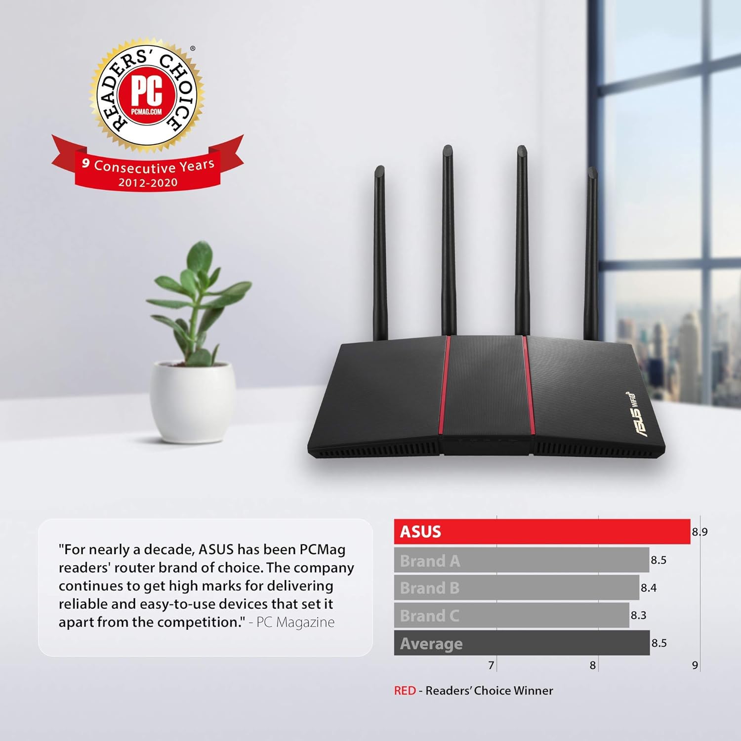 ASUS RT-AX55 (AX1800) Dual Band WiFi 6 Extendable Router, Subscription-Free Network Security, Instant Guard, Parental Controls, Built-in VPN, AiMesh Compatible, Gaming & Streaming, Smart Home (Certified Refurbished)
