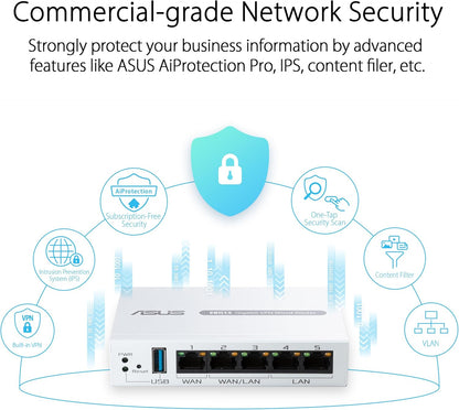 ASUS ExpertWiFi EBG15 Gigabit VPN Wired Router, up to 3 WAN ethernet Ports + 1 USB WAN, IPS Intrusion Prevention (Certified Refurbished)