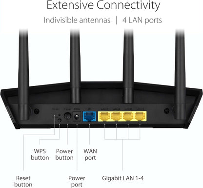 Asus RT-AX57 AX3000 Dual Band WiFi 6 (802.11ax) Router supporting MU-MIMO and OFDMA technology (Certified Refurbished)
