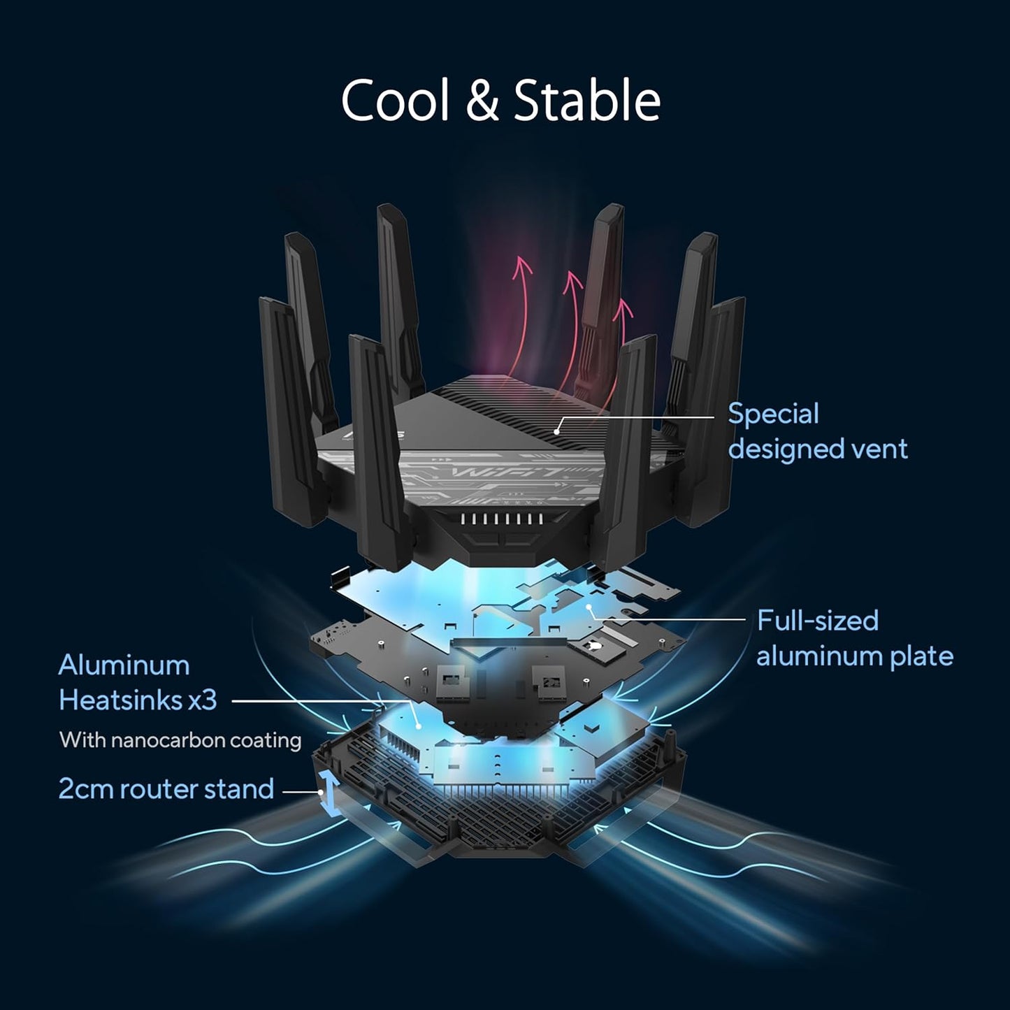 ASUS RT-BE96U(BE19000) Tri-Band WiFi 7 Extendable Router, Support New 320MHz Bandwidth, 4096-QAM, Multi-Link Operation, Dual 10G Ports, Backup WAN, Subscription-Free Network Security, AiMesh Support (Certified Refurbished)
