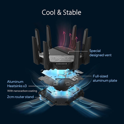 ASUS RT-BE96U(BE19000) Tri-Band WiFi 7 Extendable Router, Support New 320MHz Bandwidth, 4096-QAM, Multi-Link Operation, Dual 10G Ports, Backup WAN, Subscription-Free Network Security, AiMesh Support (Certified Refurbished)