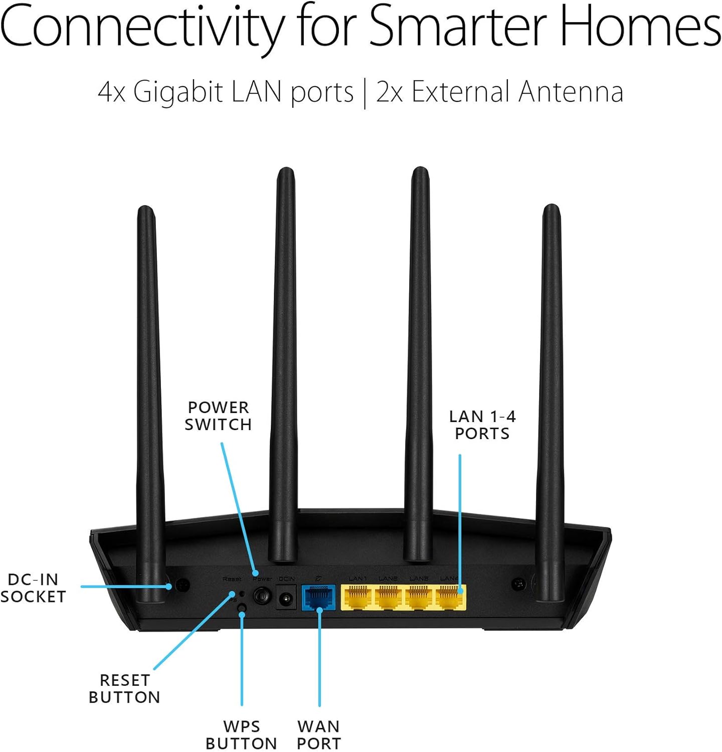 ASUS RT-AX55 (AX1800) Dual Band WiFi 6 Extendable Router, Subscription-Free Network Security, Instant Guard, Parental Controls, Built-in VPN, AiMesh Compatible, Gaming & Streaming, Smart Home (Certified Refurbished)