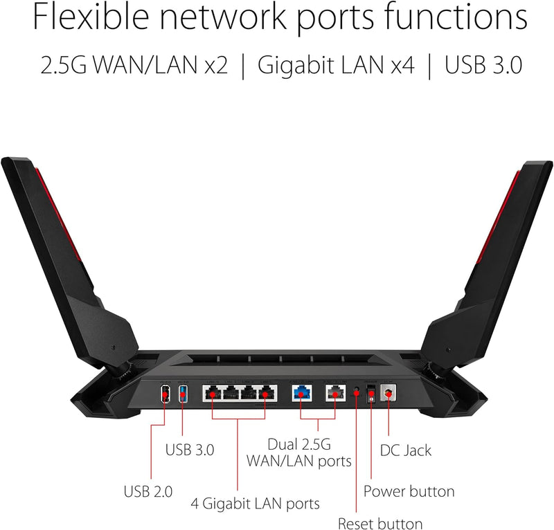 ASUS ROG Rapture GT-AX6000 Dual-Band WiFi 6 Extendable Gaming Router, Dual 2.5G Ports, Triple-level Game Acceleration, Mobile Game Mode, Aura RGB (Certified Refurbished)