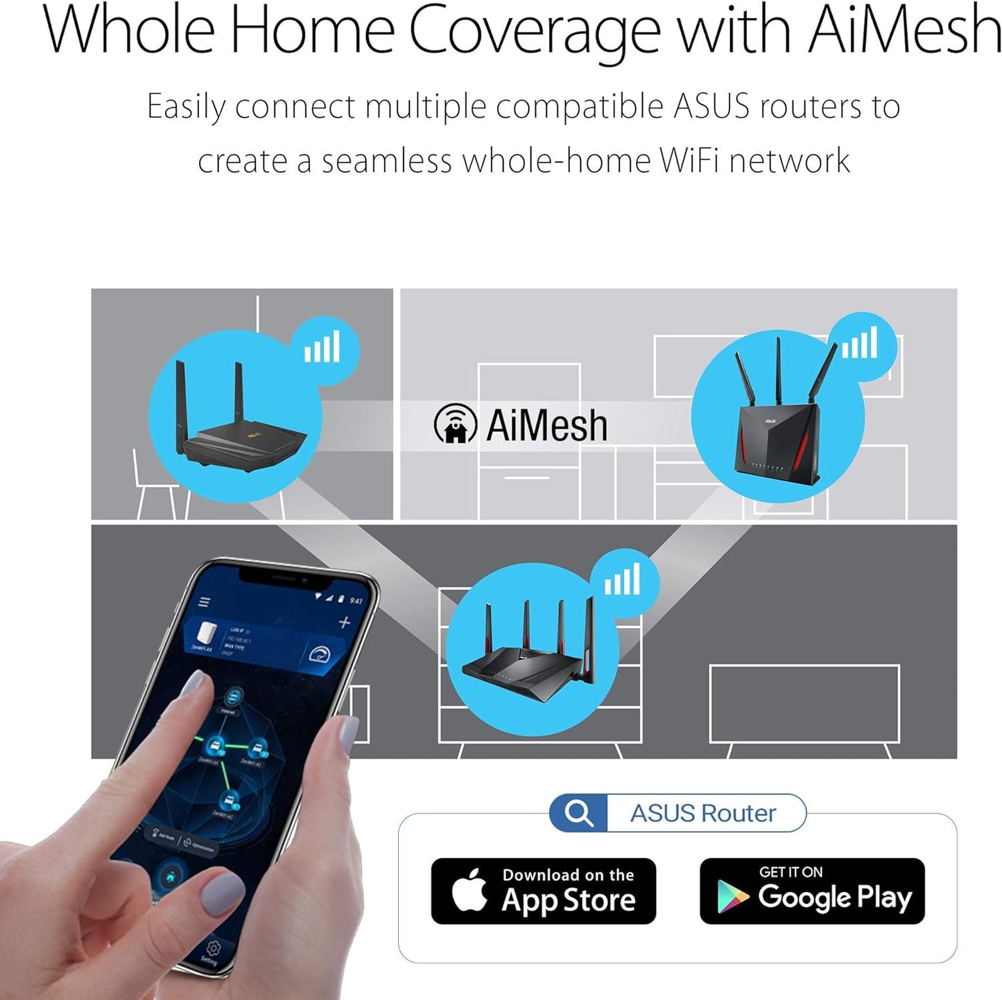 ASUS RT-AX55 (AX1800) Dual Band WiFi 6 Extendable Router, Subscription-Free Network Security, Instant Guard, Parental Controls, Built-in VPN, AiMesh Compatible, Gaming & Streaming, Smart Home (Certified Refurbished)