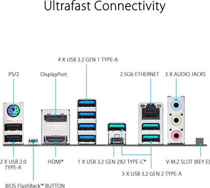 ASUS Prime X670-P Socket AM5 (LGA 1718) Ryzen 7000 ATX Motherboard(DDR5, 3xM.2 Slots, USB 3.2 Gen 2x2 Type-C, USB4 Header, and 2.5Gb Ethernet) (Certified Refurbished)