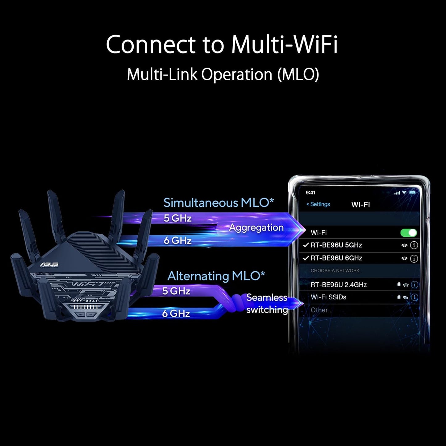 ASUS RT-BE96U(BE19000) Tri-Band WiFi 7 Extendable Router, Support New 320MHz Bandwidth, 4096-QAM, Multi-Link Operation, Dual 10G Ports, Backup WAN, Subscription-Free Network Security, AiMesh Support (Certified Refurbished)
